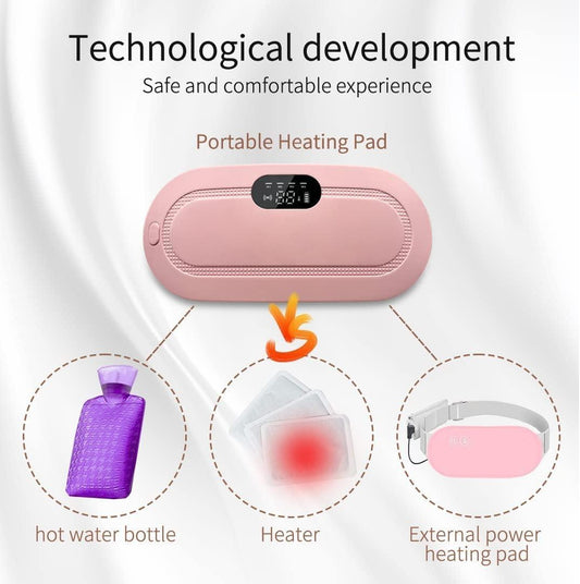 Portable Cordless Heating Pad – Menstrual Relief Wrap with Vibration & Adjustable Heat