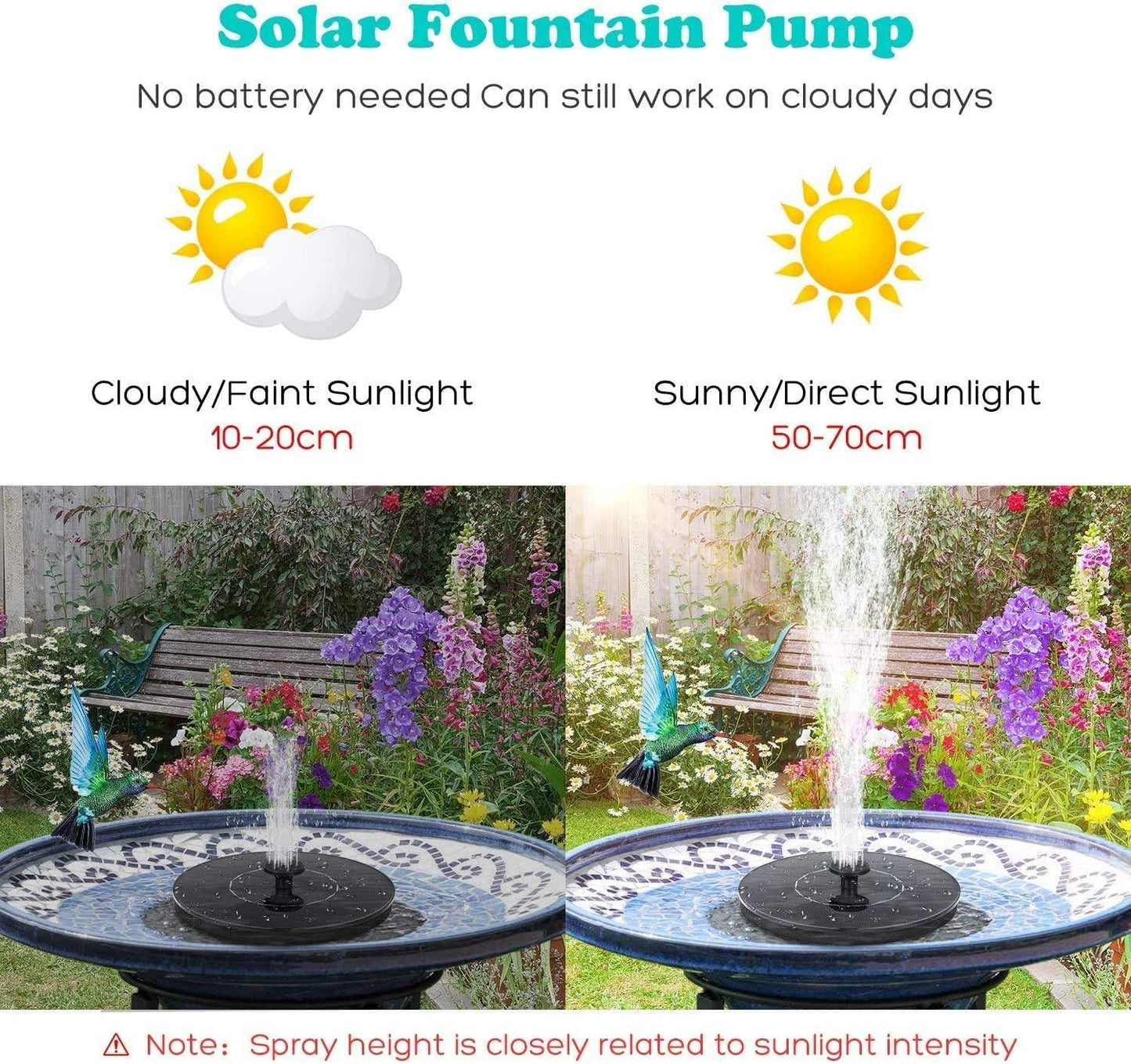 Solar Bloom Floating Fountain – 7V Solar Powered Water Pump for Garden, Pool & Patio (Black)