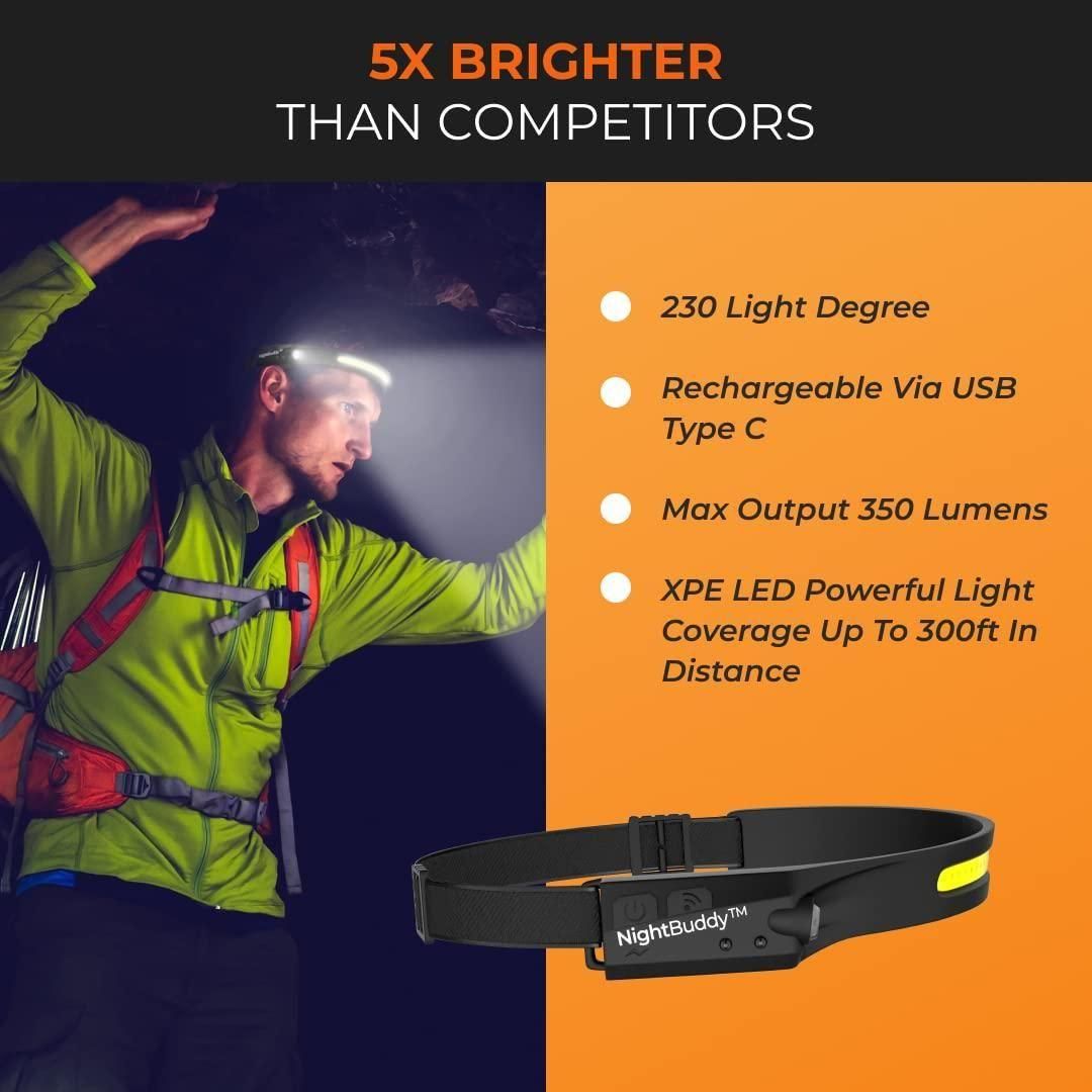 LED Headlamp for Camping | 230° Wide Beam | USB-C Rechargeable | 350 Lumens | Waterproof & Adjustable