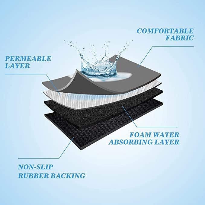 Lightweight & Washable Quick-Drying Mat (Pack of 2)