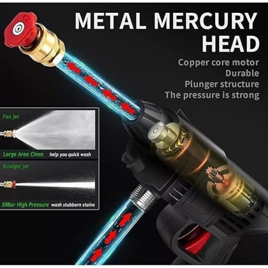 All-In-One Cordless Pressure Washer | 48V Dual Battery | Car, Bike, Patio & Home Cleaning Powerhouse